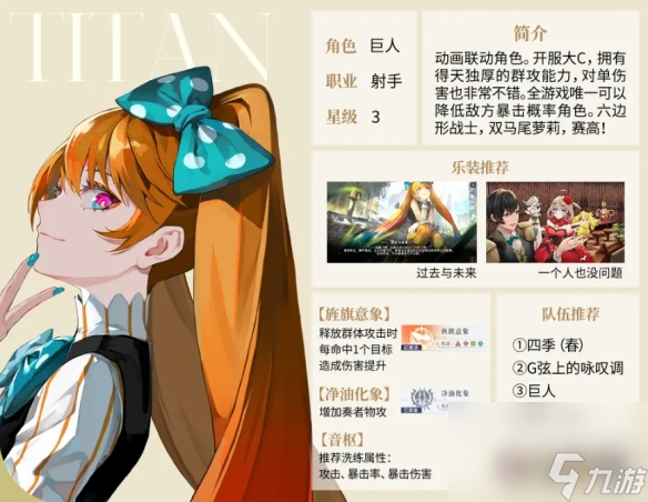 《宿命回响弦上的叹息》巨人升星推荐 角色升星表一览