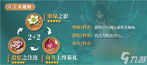 主副词条属性选什么 2023原神魈圣遗物搭配推荐