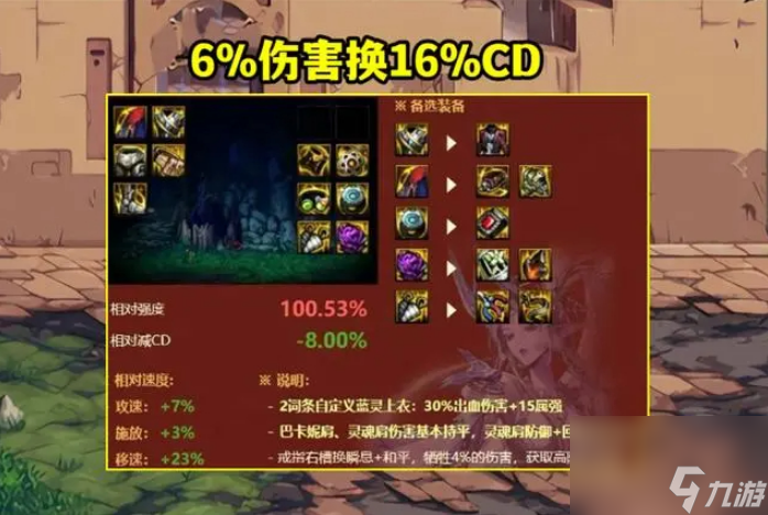 dnf睡眠流出装怎么搭配 dnf睡眠流出装搭配推荐2023