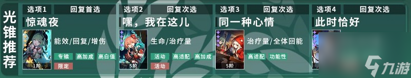 崩坏星穹铁道霍霍怎么培养 崩坏星穹铁道霍霍培养攻略