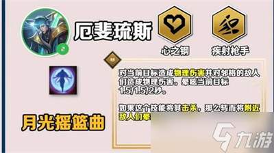 《云顶之弈》s10疾射枪手羁绊效果分享