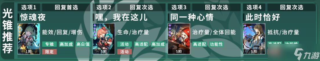 星穹铁道霍霍培养攻略