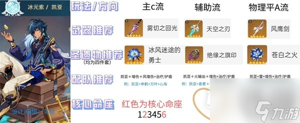 原神凯亚配队建议