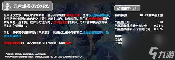 《原神》芙宁娜技能简评与出装推荐