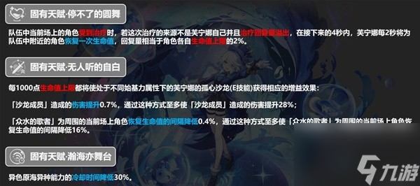 《原神》芙宁娜技能简评与出装推荐