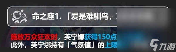 《原神》芙宁娜技能简评与出装推荐攻略