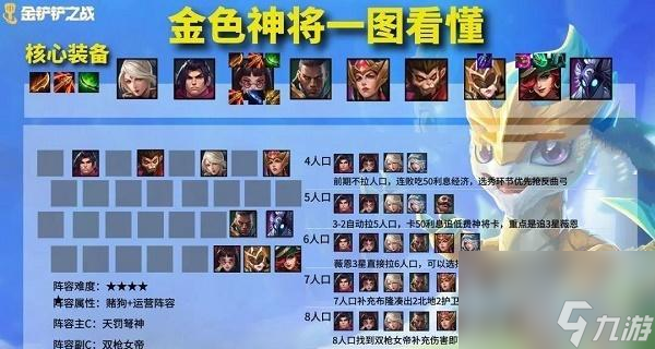 《樱都学园阵容怎么搭配》（打造最强战斗阵容的关键技巧与策略）