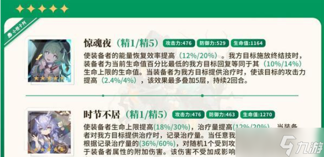 《崩坏：星穹铁道》藿藿光锥选择方法