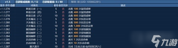 《崩坏星穹铁道》1.5版全成就介绍