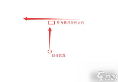 打爆载具技巧分析 刺激战场面对载具重装怎么办