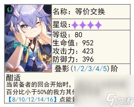 《崩坏星穹铁道》霍霍技能解析与出装推荐