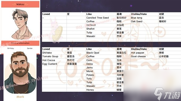 《珊瑚岛》NPC礼物喜好一览