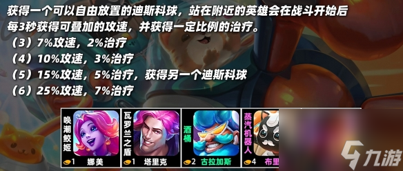 云顶之弈s10赛季羁绊有哪些