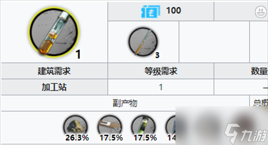 明日方舟酮凝集組在哪刷?酮凝集組效率最高的技巧攻略