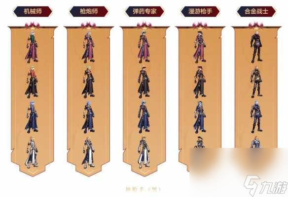 《dnf》一觉燃魂打扮套装自选礼盒挑选引荐