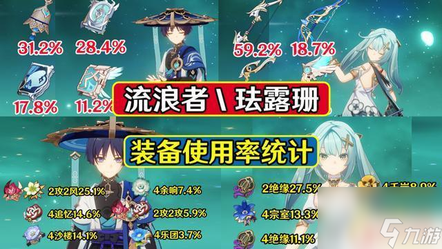 原神流浪者4.几复刻 原神4.0版本复刻角色有哪些可获得角色