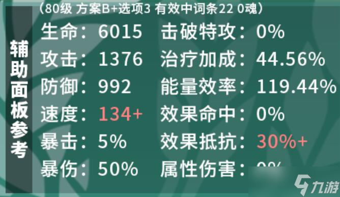星穹铁道霍霍培养攻略