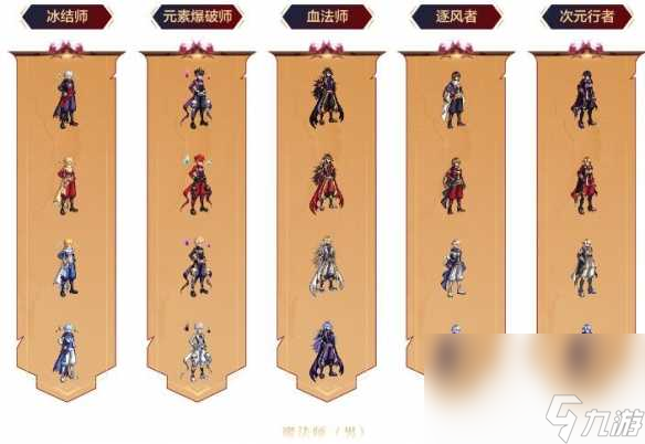 《dnf》一觉燃魂打扮套装自选礼盒挑选引荐