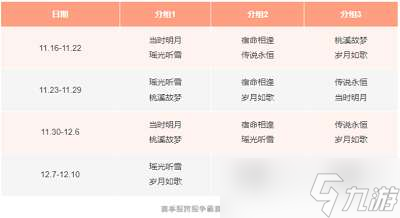 逆水寒11月16日更新公告