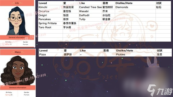 《珊瑚岛》NPC礼物喜好一览