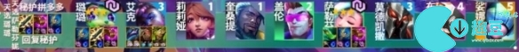 云顶之弈s10最强阵容有哪些-s10最强阵容一览