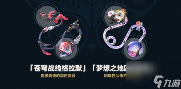 崩坏星穹铁道梦想之地匹诺康尼适配角色一览