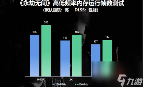 永劫無間決賽圈越來越卡怎么辦-瘋狂掉幀解決方法