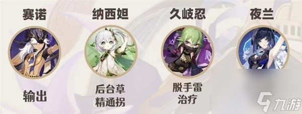 《原神》4.2版本深境螺旋第12层怎么玩