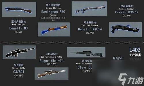 剑圣求生之路装备合成大全（剑圣求生之路哪个英雄厉害）