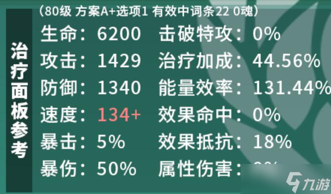 星穹铁道霍霍培养攻略