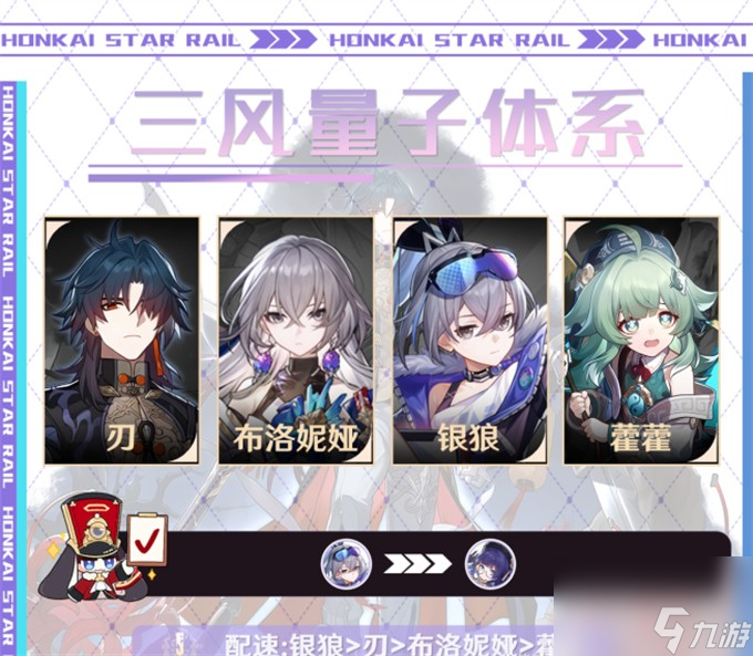 《崩坏星穹铁道》藿藿培养攻略