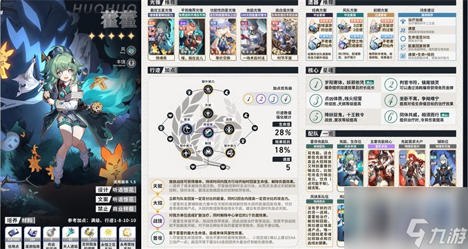 《崩坏星穹铁道》藿藿培养攻略