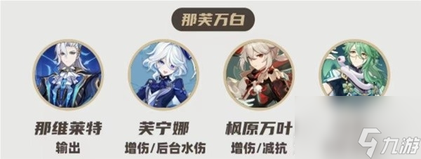 《原神》4.2版本深境螺旋第12层怎么玩