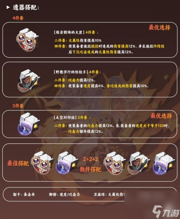 崩坏星穹铁道虎克星魂遗器搭配攻略