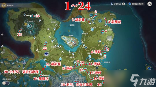 【原神】资源获取丨角色养成素材全解——芙宁娜