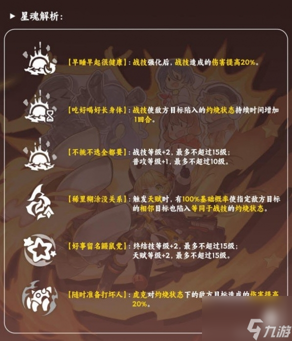 崩坏星穹铁道虎克星魂遗器搭配攻略