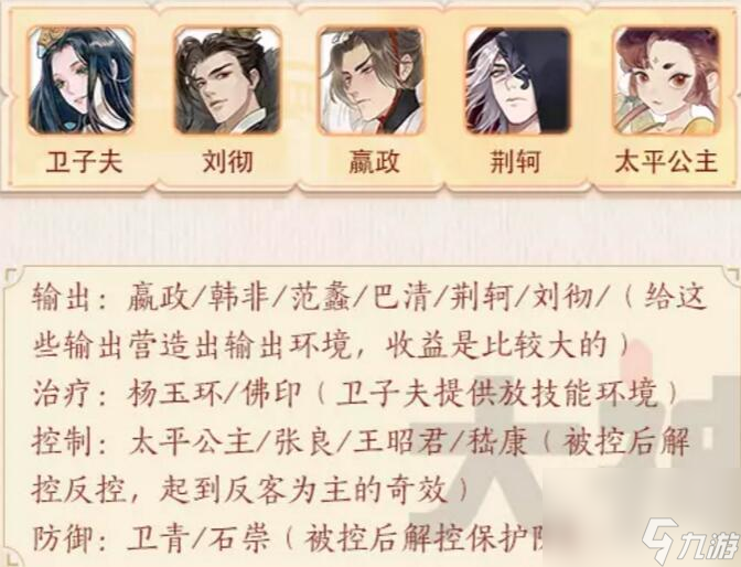忘川风华录卫子夫天命详细情况