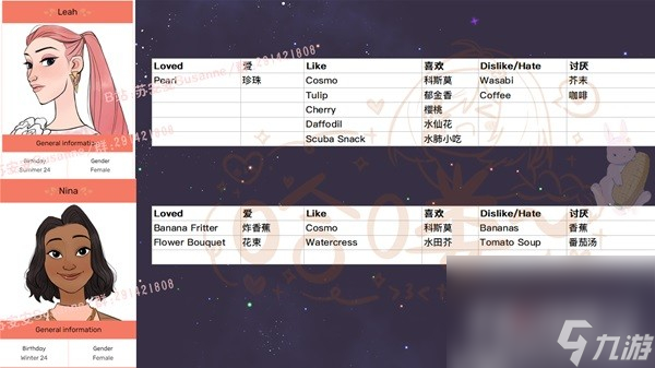 《珊瑚岛》NPC礼物喜好一览