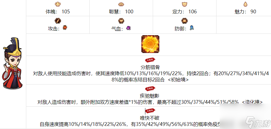 我要当掌门上官既白喜欢什么