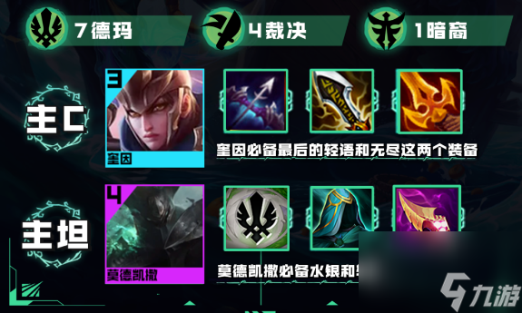 云顶之弈手游S9.5德玛奎因如何玩-S9.5德玛奎因玩法思路分享「已分享」