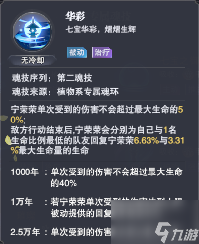 斗罗大陆魂师对决：九宝琉璃——宁荣荣