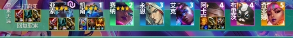 云顶之弈手游S10最强阵容有哪些-S10最强阵容一览