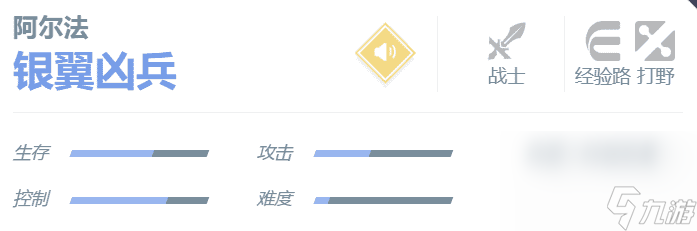 决胜巅峰阿尔法人物怎么样