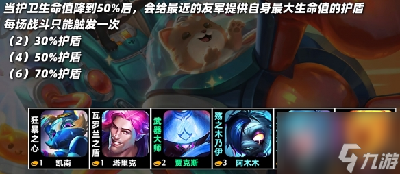 云顶之弈s10羁绊一览表