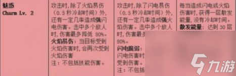 命运方舟雷火套升级效果介绍