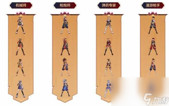 《dnf》一觉燃魂打扮套装自选礼盒挑选引荐