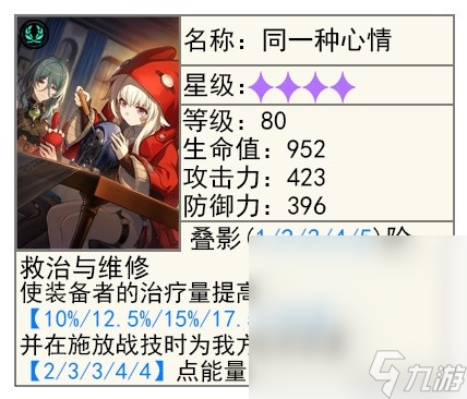 《崩坏星穹铁道》霍霍技能解析与出装推荐攻略