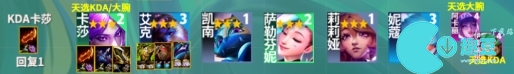 云顶之弈s10最强阵容有哪些-s10最强阵容一览