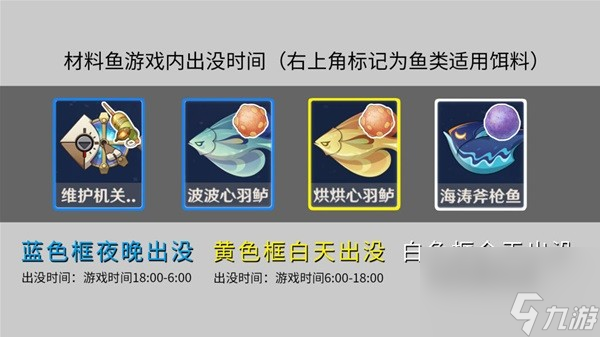 《原神》灰河渡手获取攻略 灰河渡手怎么获得