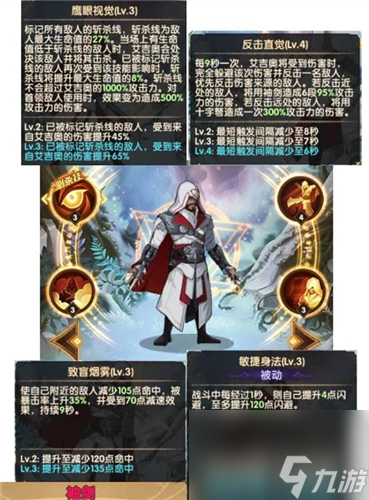 328入手强度怎么 剑与远征艾吉奥值得买吗